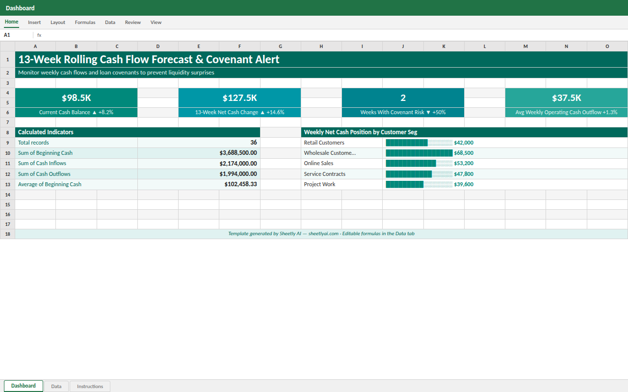 Preview of the 13-Week Rolling Cash Flow Forecast & Covenant Alert — Excel template with real formulas template