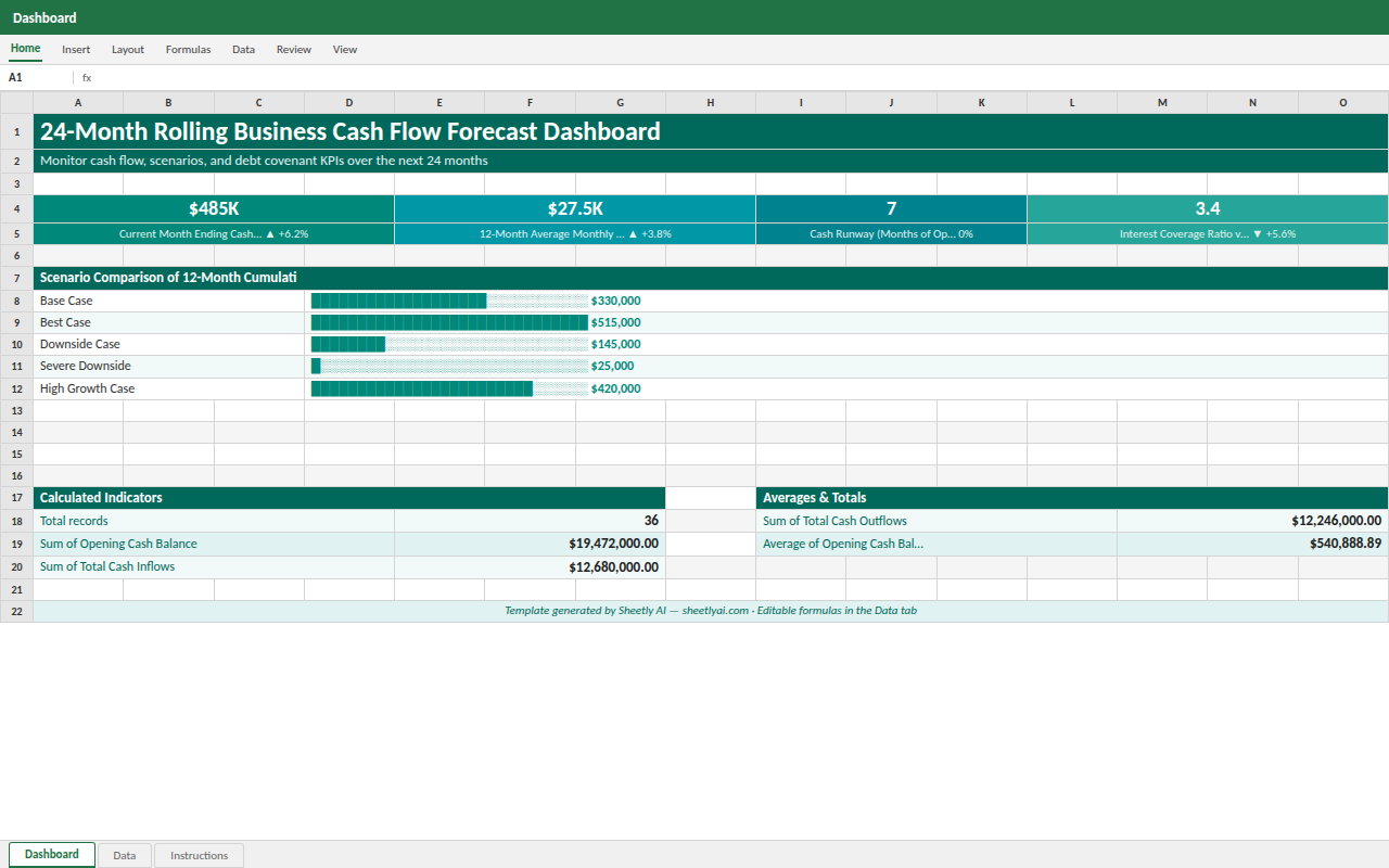Preview of the 24-Month Rolling Business Cash Flow Forecast Dashboard — Excel template with real formulas template