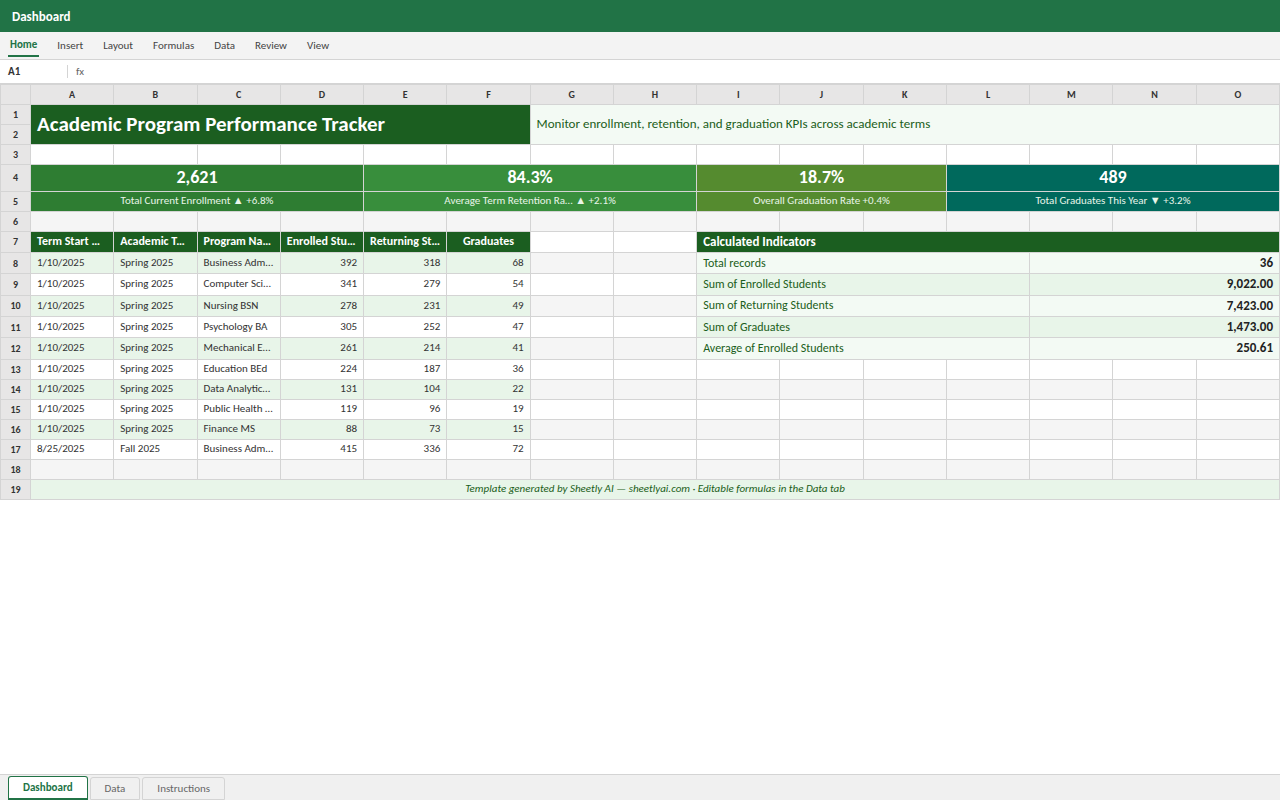 Preview of the Academic Program Performance Tracker — Excel template with real formulas template
