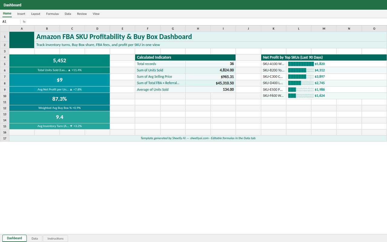 Preview of the Amazon FBA SKU Profitability & Buy Box Dashboard — Excel template with real formulas template