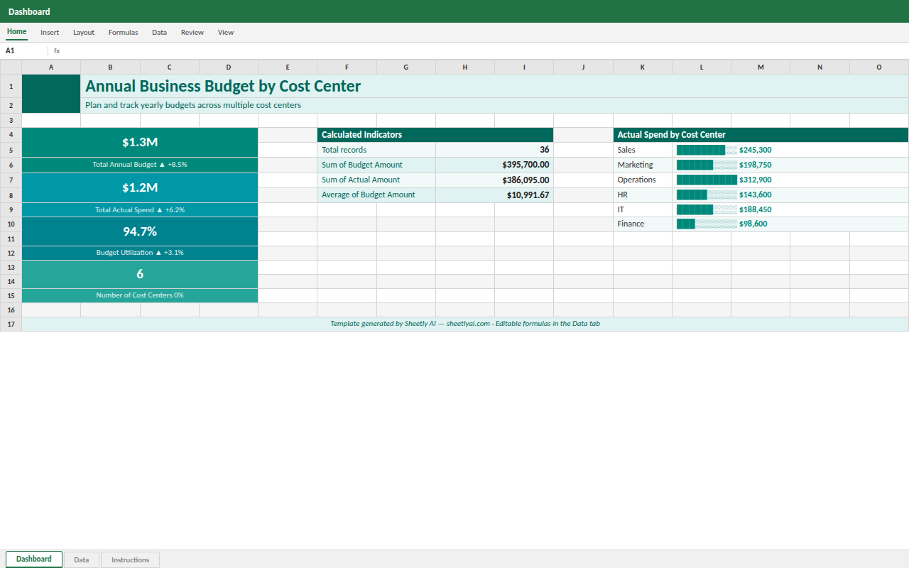 Preview of the Annual Business Budget by Cost Center — Excel template with real formulas template