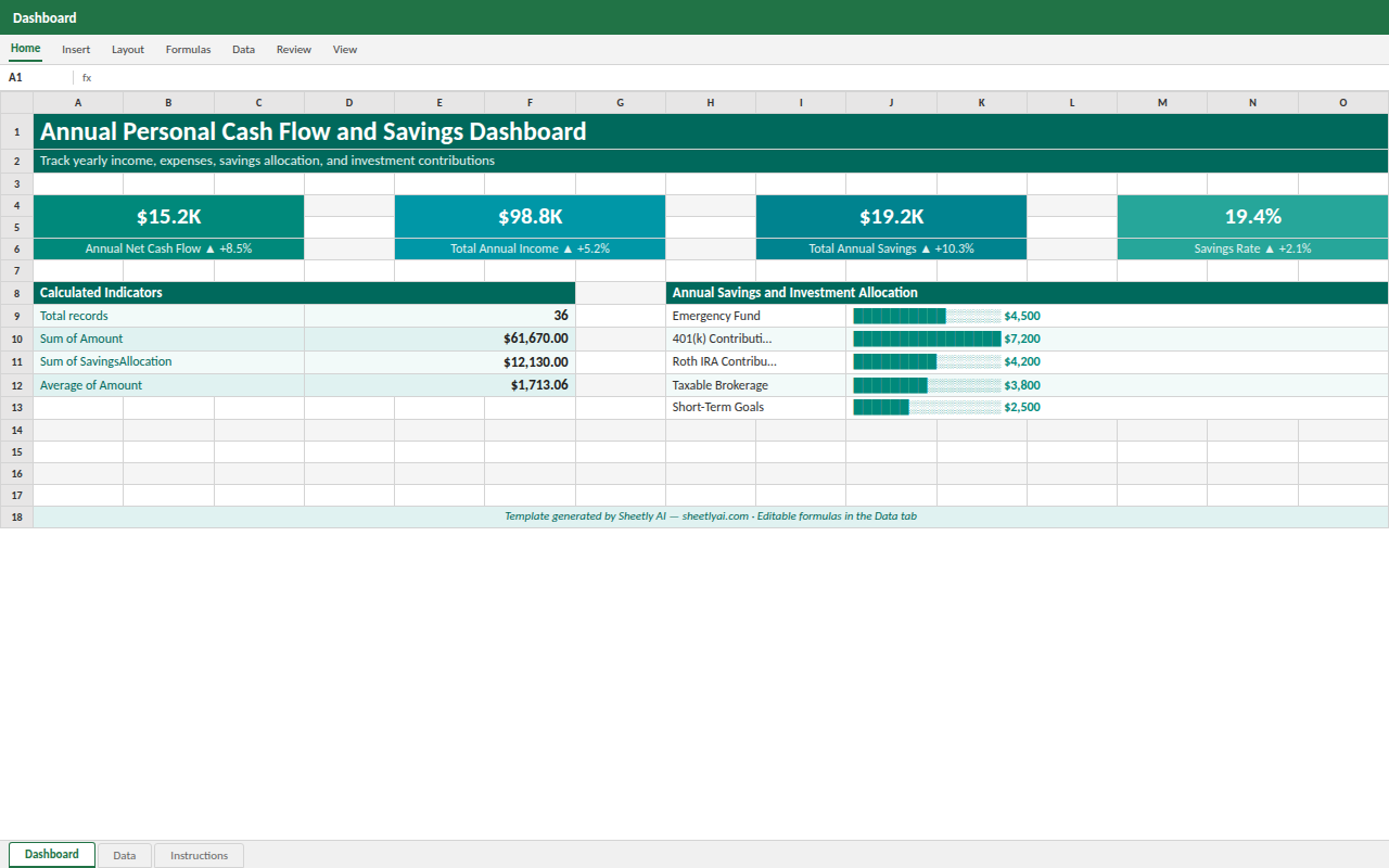 Preview of the Annual Personal Cash Flow and Savings Dashboard — Excel template with real formulas template