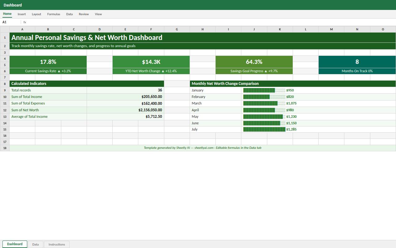 Preview of the Annual Personal Savings & Net Worth Dashboard — Excel spreadsheet template to download template