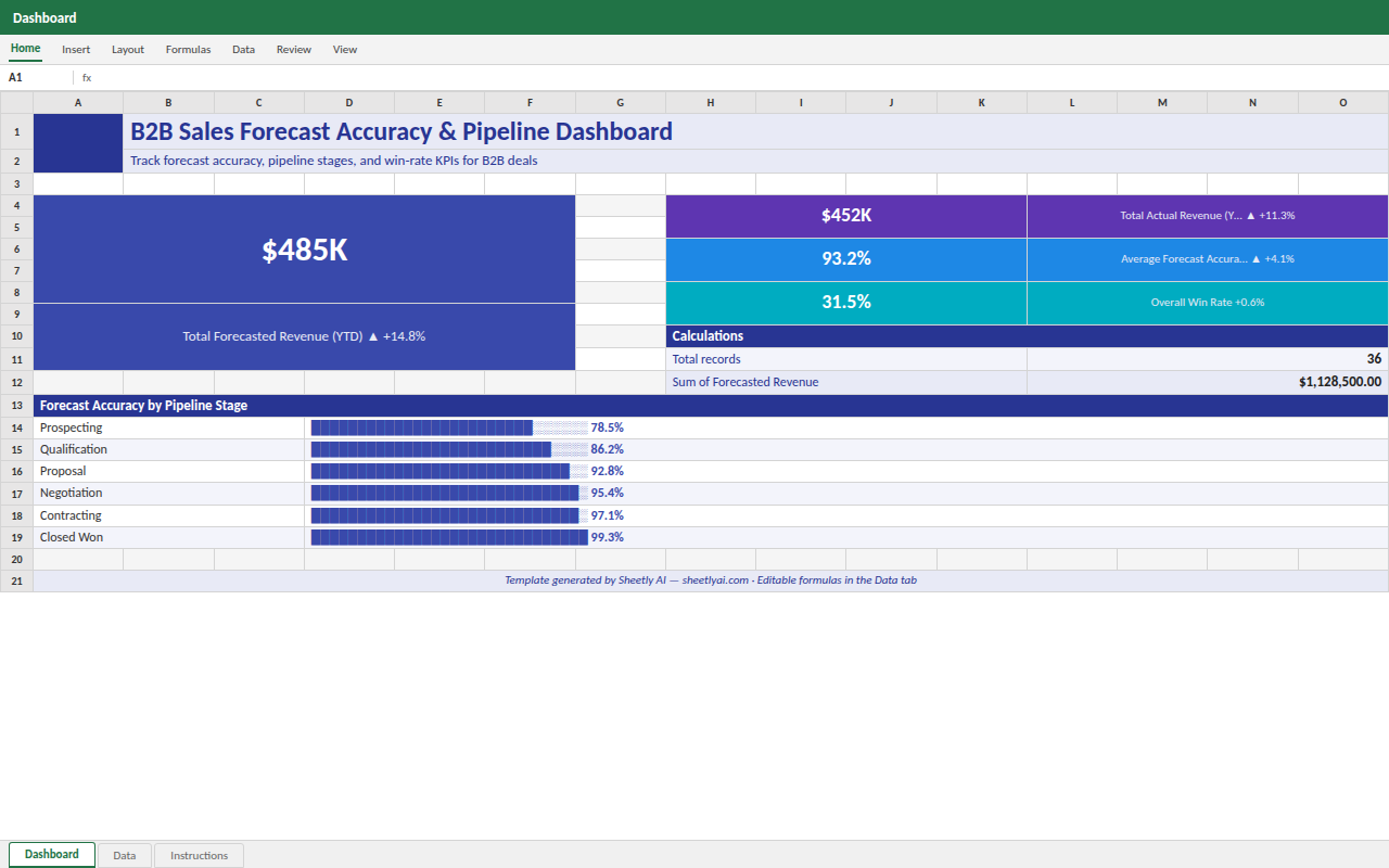 Preview of the B2B Sales Forecast Accuracy & Pipeline Dashboard — free Excel template template