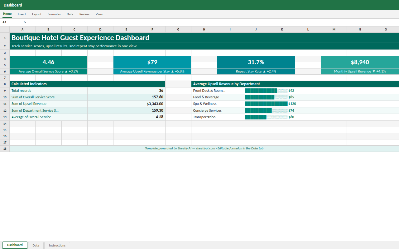 Preview of the Boutique Hotel Guest Experience Dashboard — free Excel template template