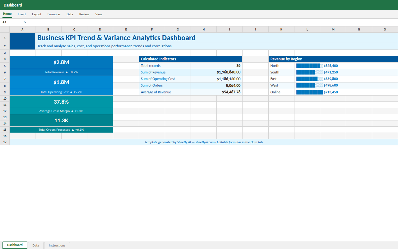 Preview of the Business KPI Trend & Variance Analytics Dashboard — Excel template with real formulas template