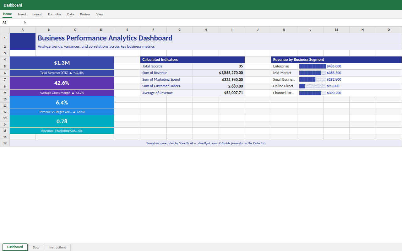 Preview of the Business Performance Analytics Dashboard — Excel spreadsheet template to download template