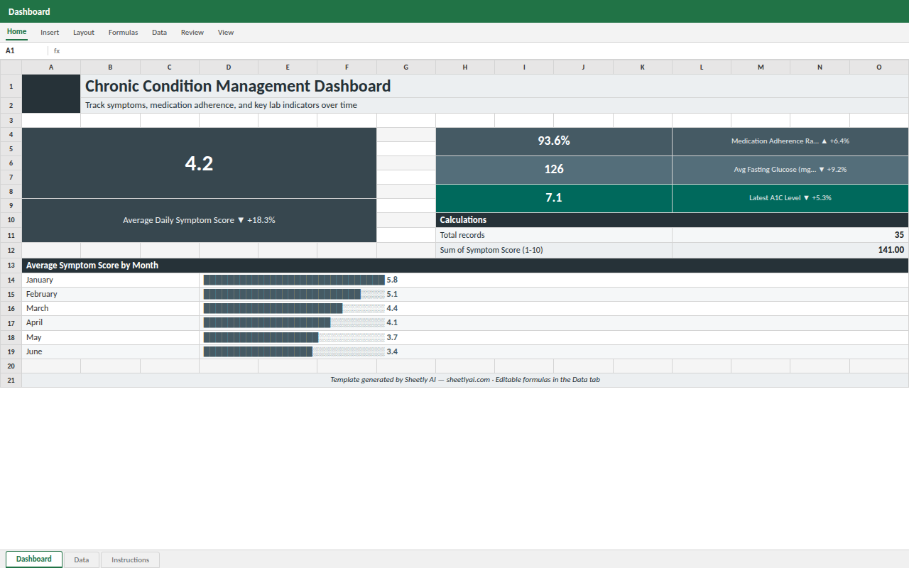 Preview of the Chronic Condition Management Dashboard — Excel template with real formulas template