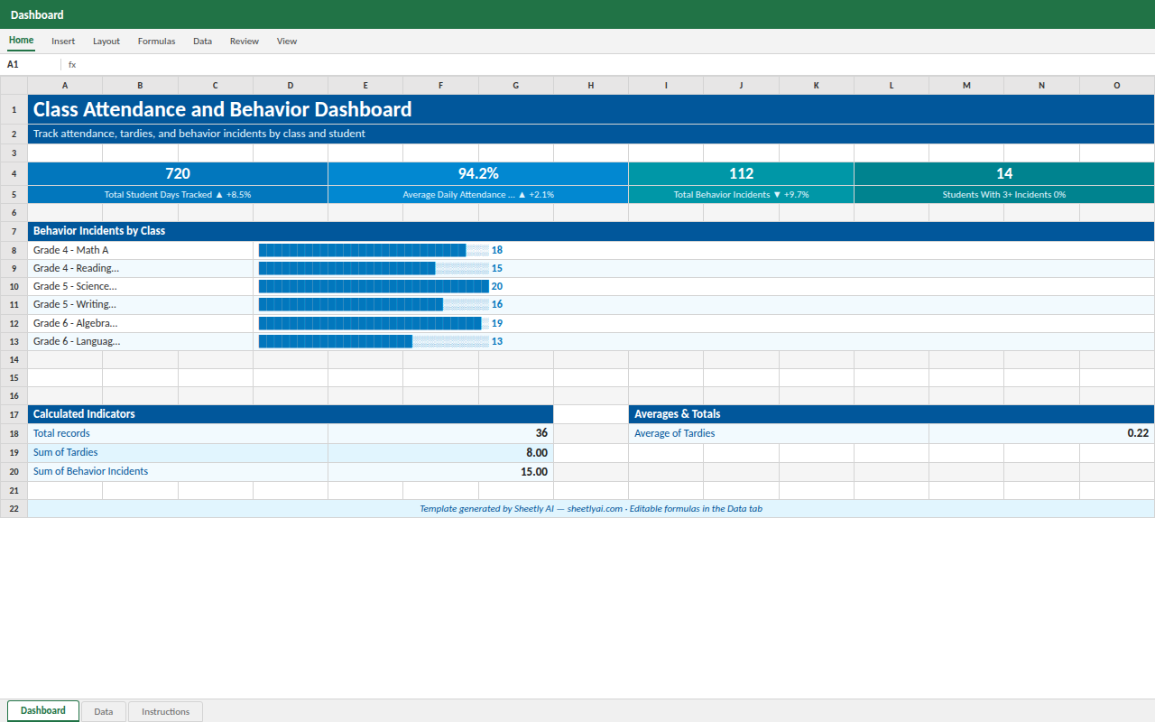 Preview of the Class Attendance and Behavior Dashboard — Excel spreadsheet template to download template