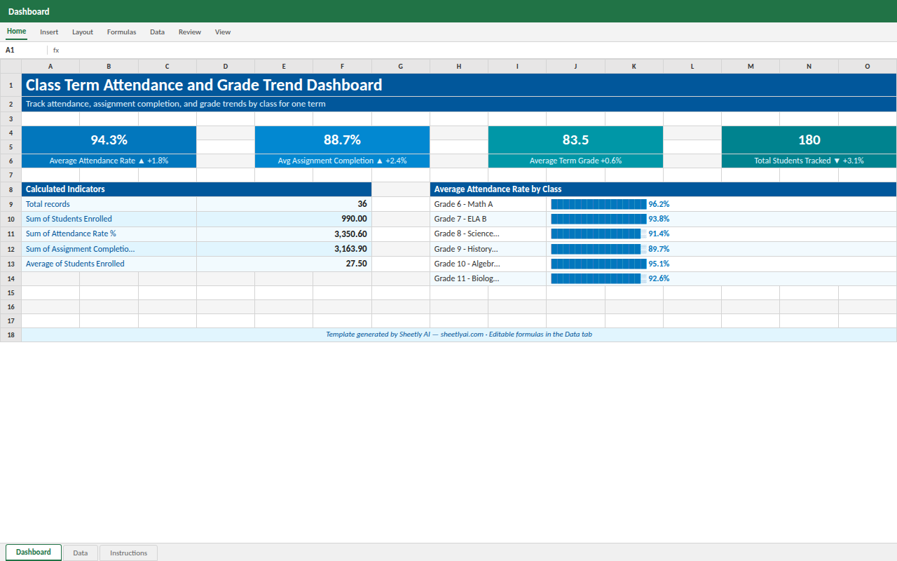 Preview of the Class Term Attendance and Grade Trend Dashboard — Excel spreadsheet template to download template