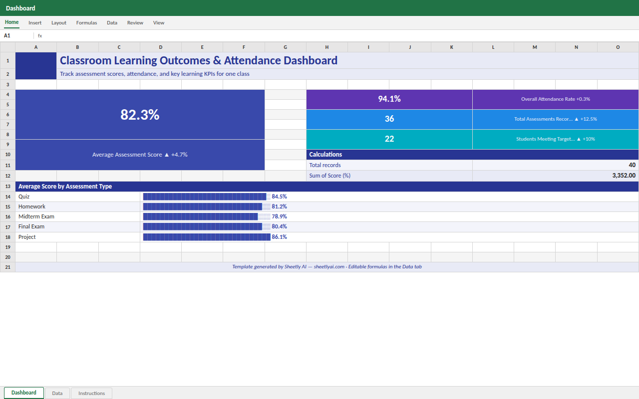 Preview of the Classroom Learning Outcomes & Attendance Dashboard — free Excel template template