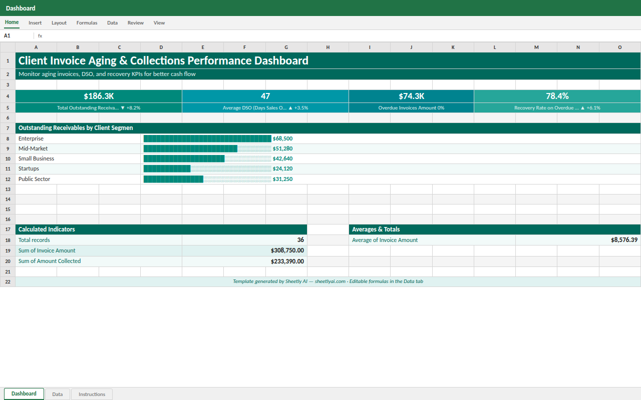 Preview of the Client Invoice Aging & Collections Performance Dashboard — Excel template with real formulas template