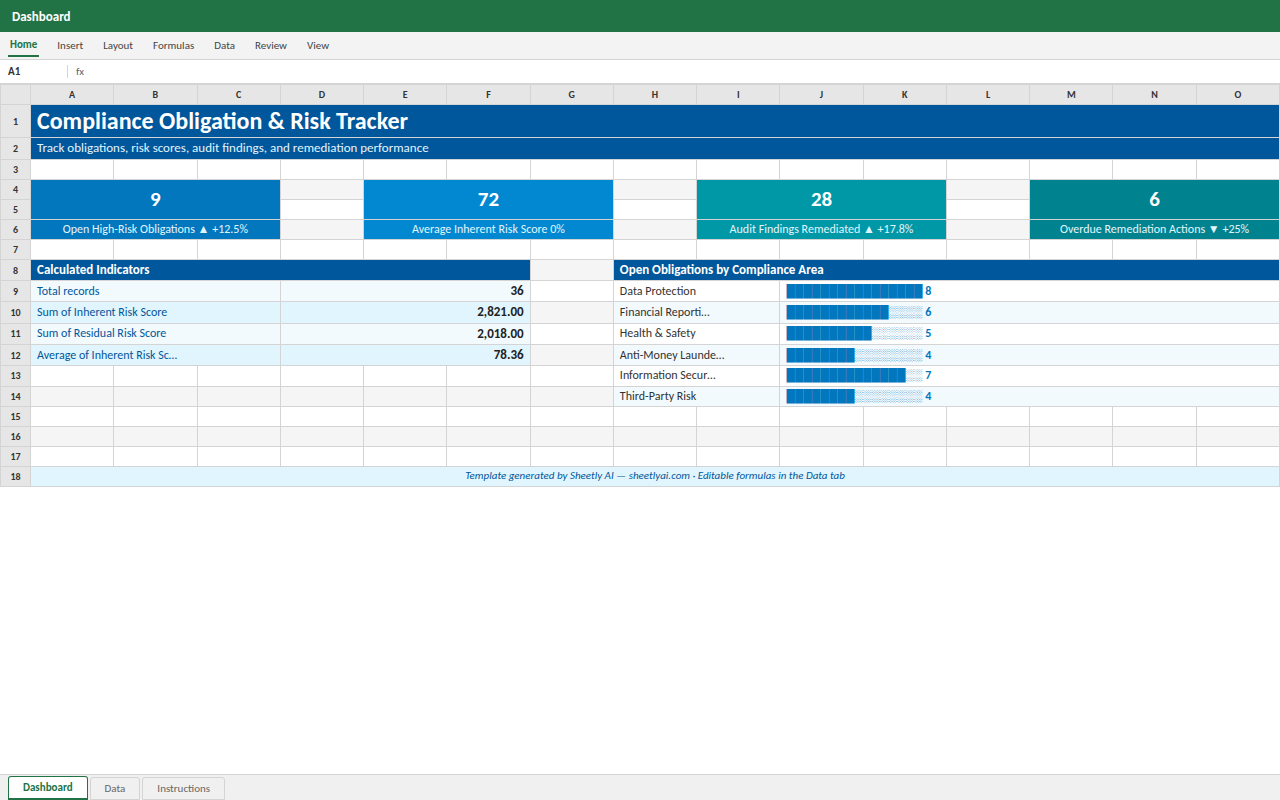 Preview of the Compliance Obligation & Risk Tracker — Excel spreadsheet template to download template