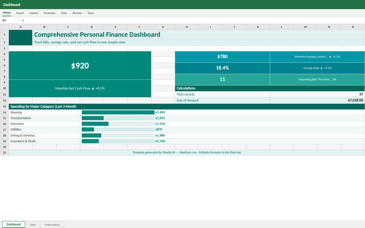 Preview of the Comprehensive Personal Finance Dashboard — Excel template with real formulas template