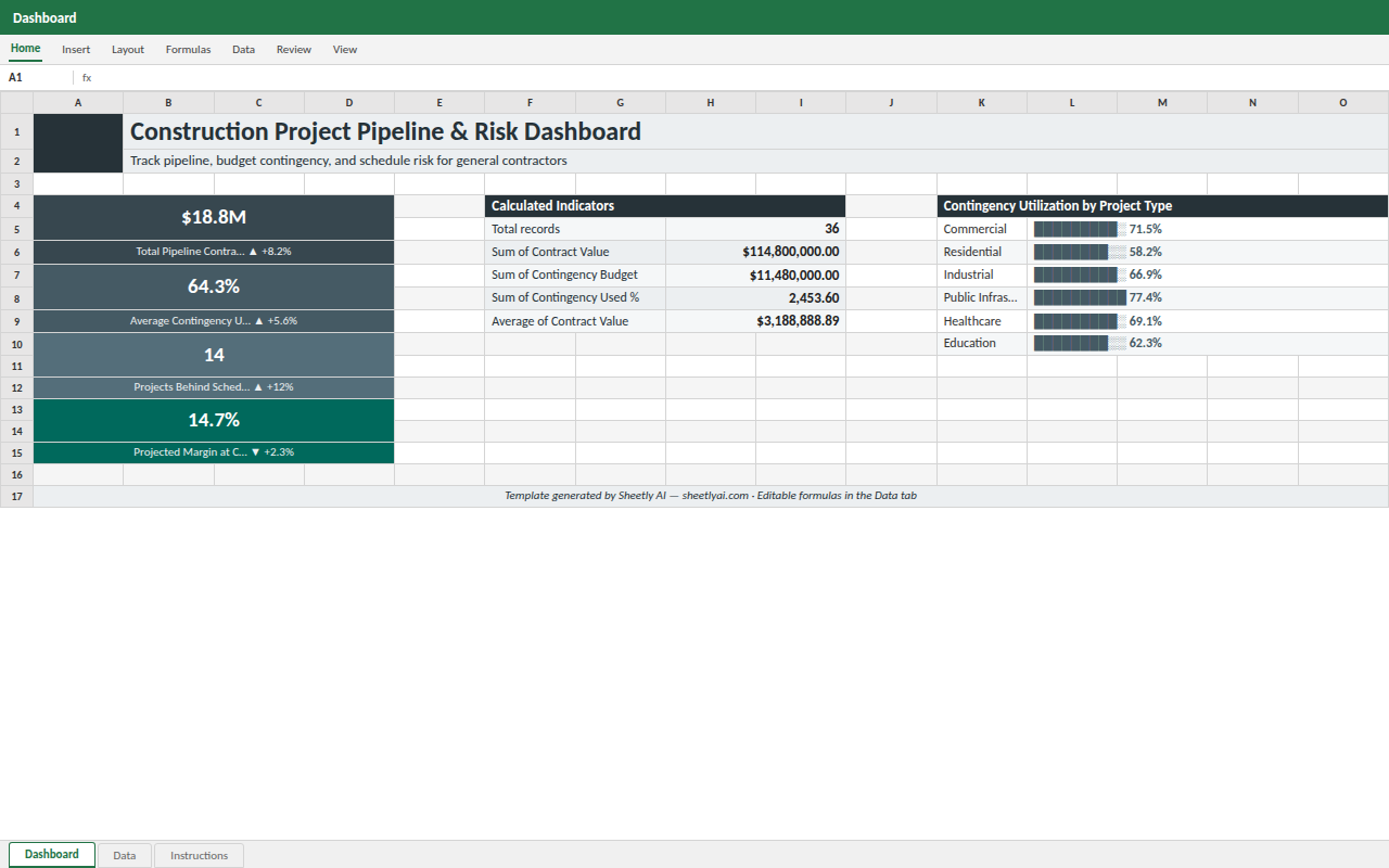 Preview of the Construction Project Pipeline & Risk Dashboard — Excel template with real formulas template