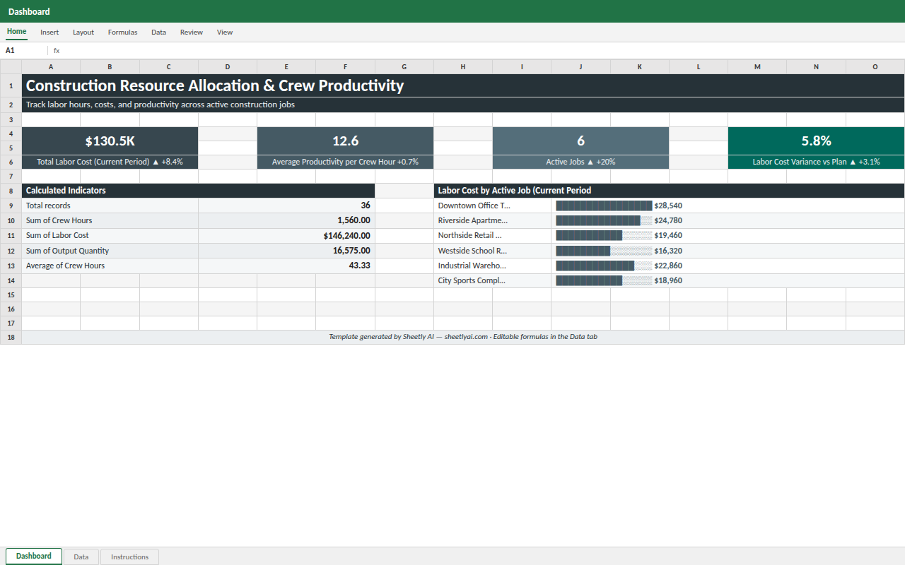 Preview of the Construction Resource Allocation & Crew Productivity — Excel template with real formulas template
