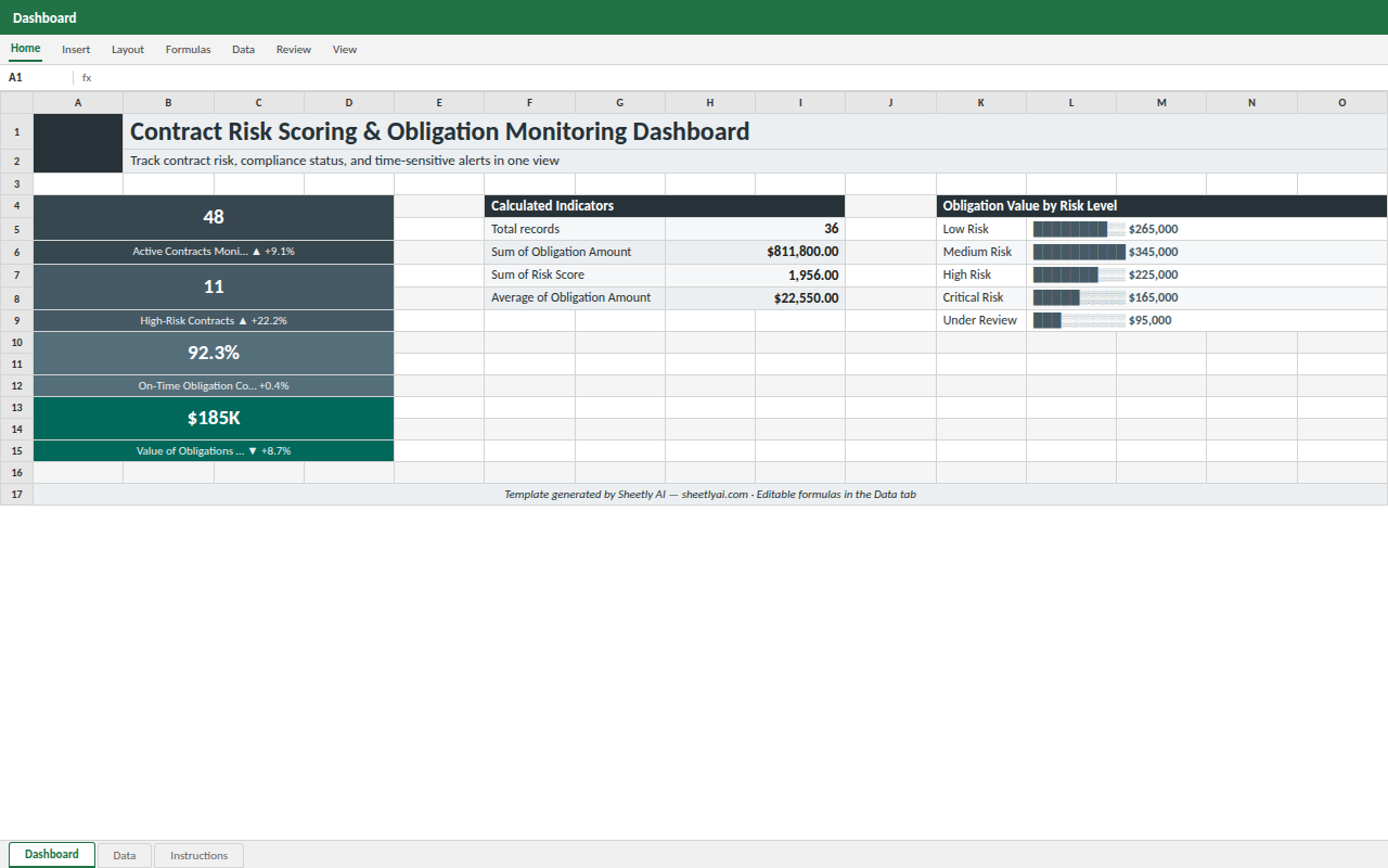 Preview of the Contract Risk Scoring & Obligation Monitoring Dashboard — Excel template with real formulas template