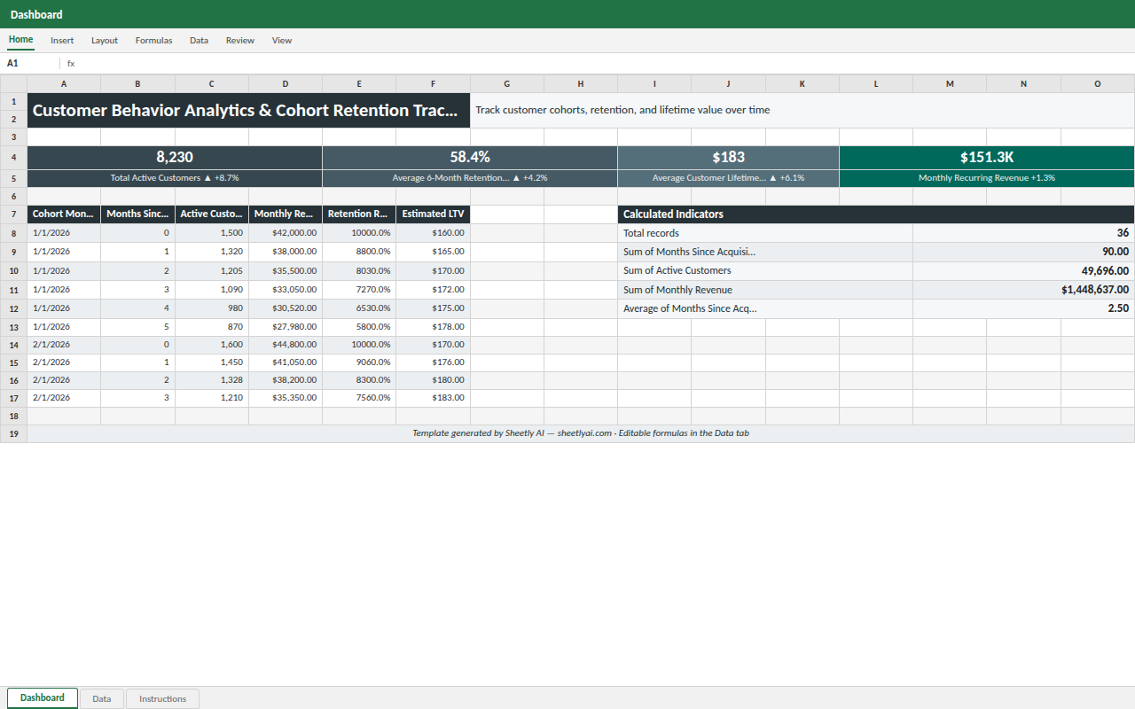 Preview of the Customer Behavior Analytics & Cohort Retention Tracker — free Excel template template