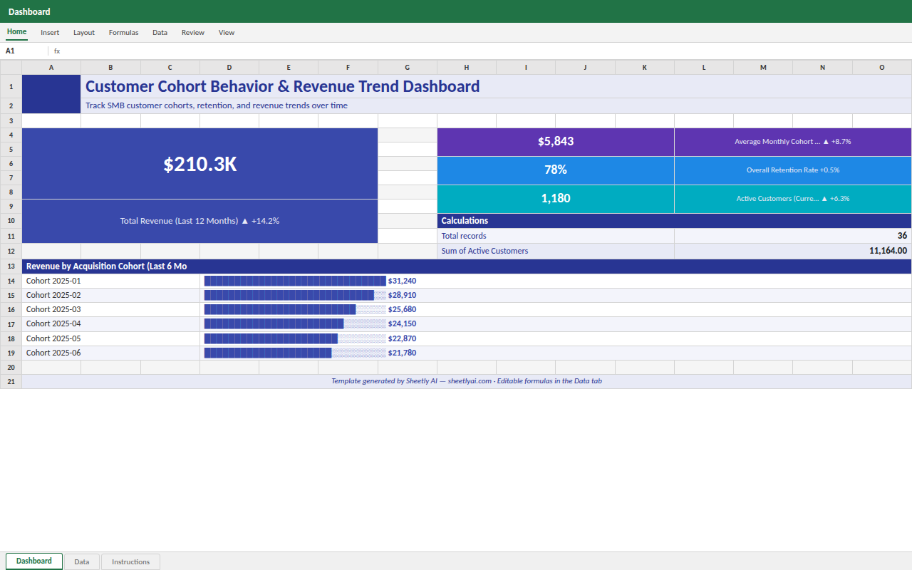 Preview of the Customer Cohort Behavior & Revenue Trend Dashboard — Excel spreadsheet template to download template