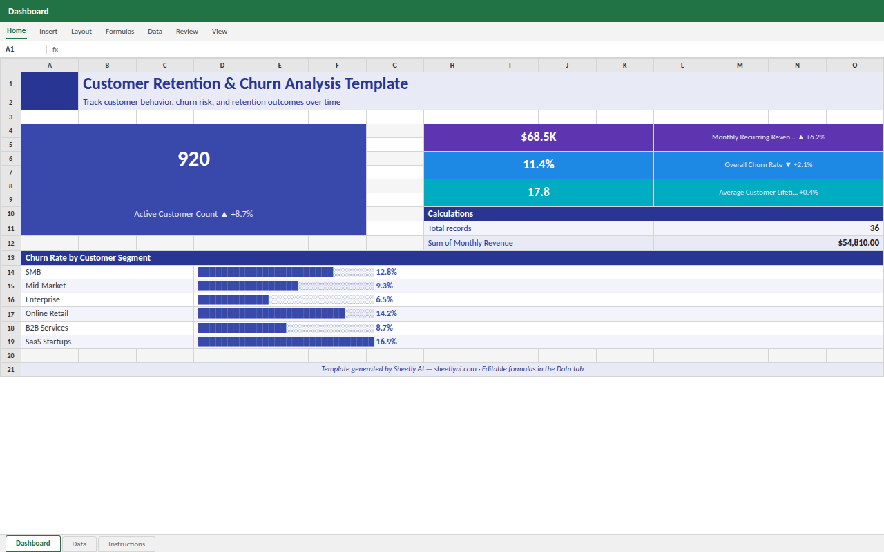 Preview of the Customer Retention & Churn Analysis Template — Excel spreadsheet template to download template