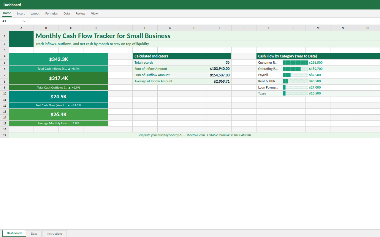 Preview of the Monthly Cash Flow Tracker for Small Business — free Excel template template