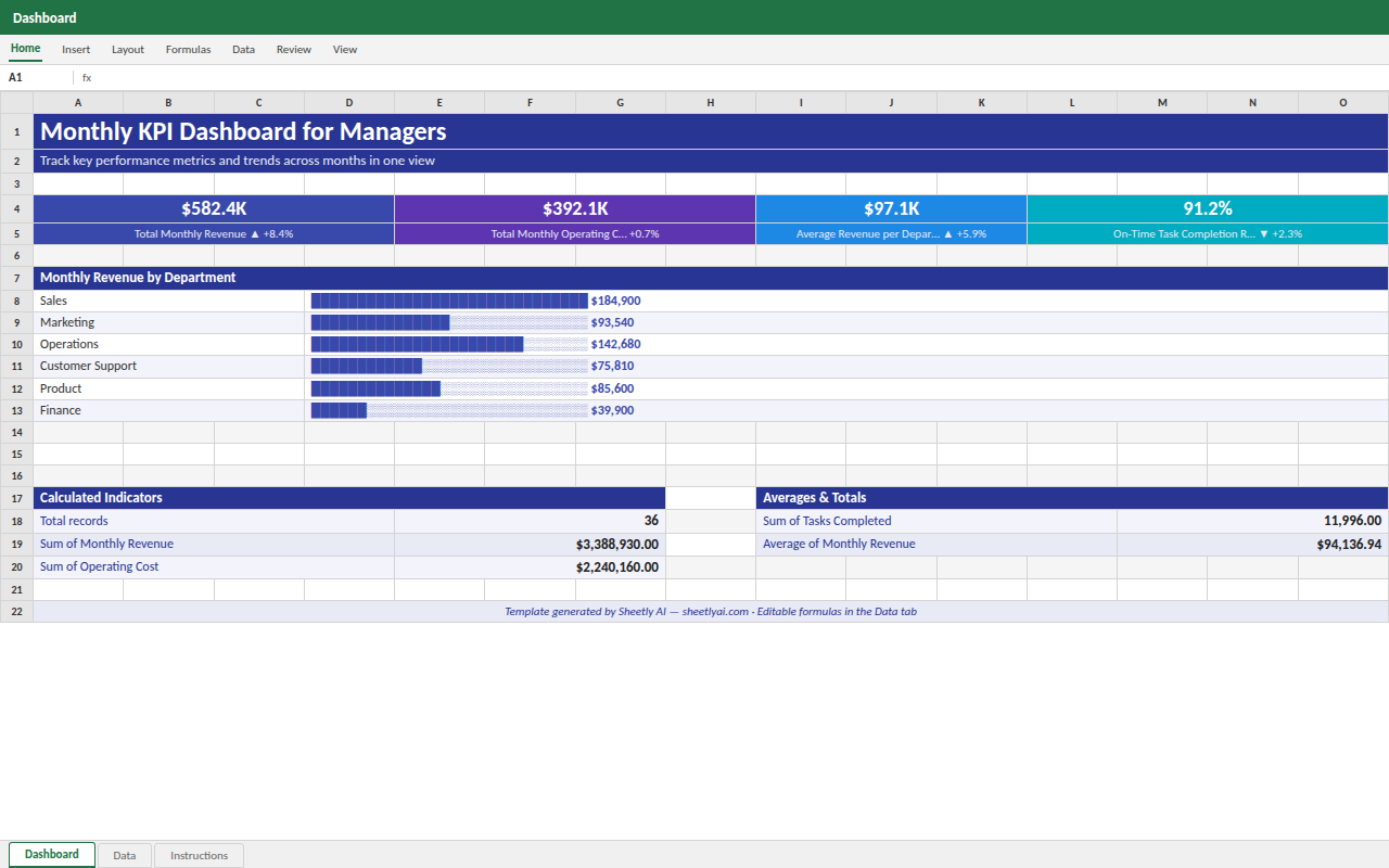 Preview of the Monthly KPI Dashboard for Managers — Excel spreadsheet template to download template